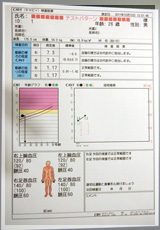 検査結果の表